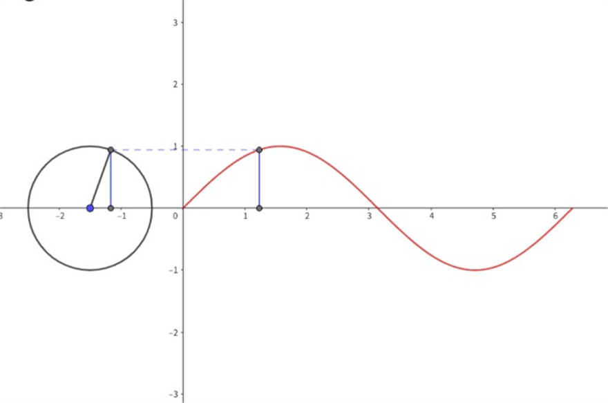 Teacher GeoGebra Assistant